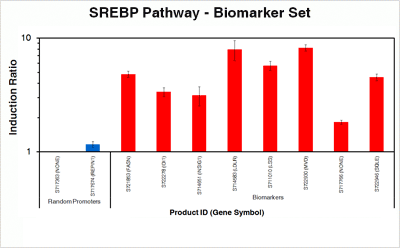 srebp_biomarkers